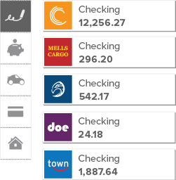 Federaal Landschap Peer MoneyDesktop | Converse County Bank | Douglas, Wyoming